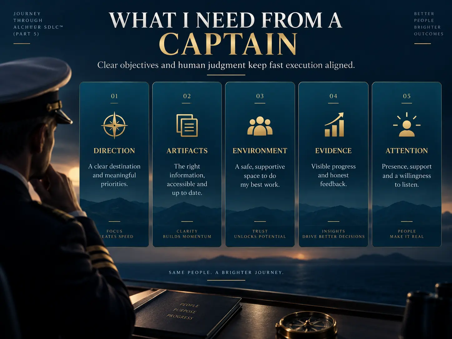 Five cards titled Direction, Artifacts, Environment, Evidence and Attention, describing what the XO needs from a Captain