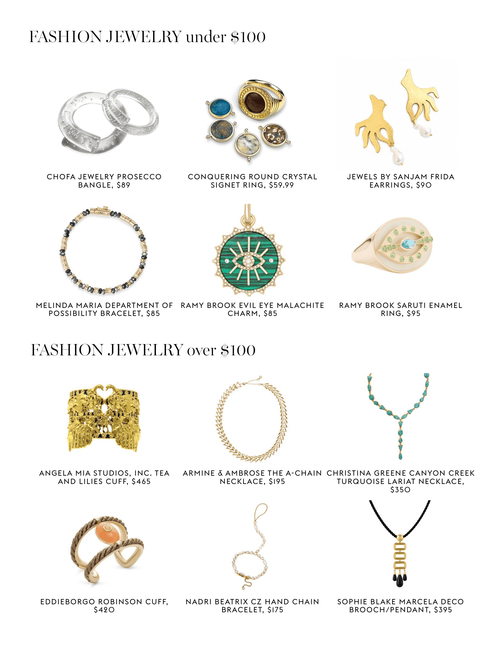List of the 2026 Design Excellence Awards Finalists<br>
