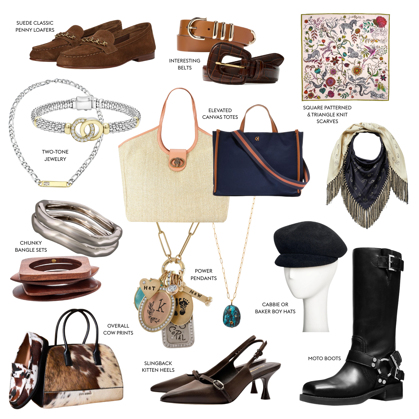 Ac Magazine Fall Trend Categories and Examples
