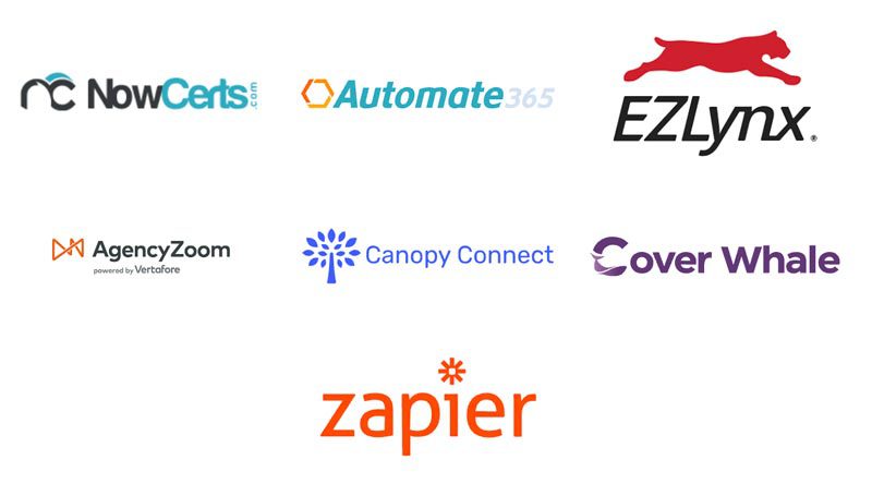 GravityCerts integration partners