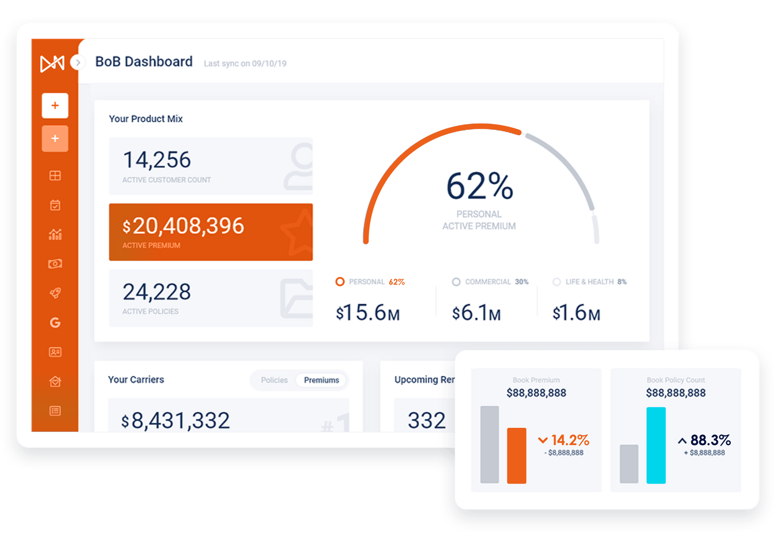 AgencyZoom - Accelerated Automation -