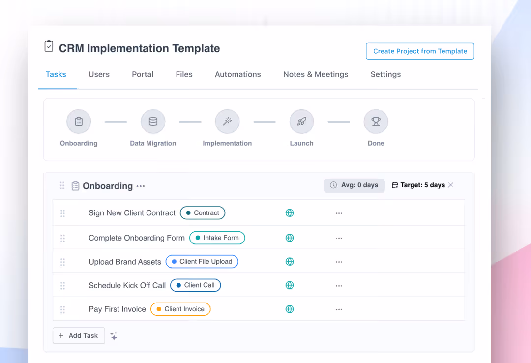 Onboarding status dashboard