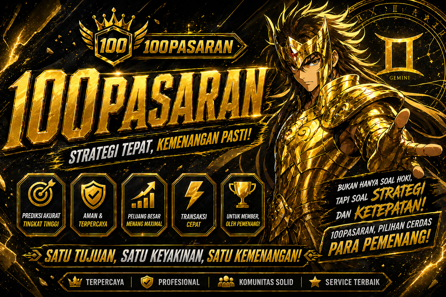100PASARAN Togel