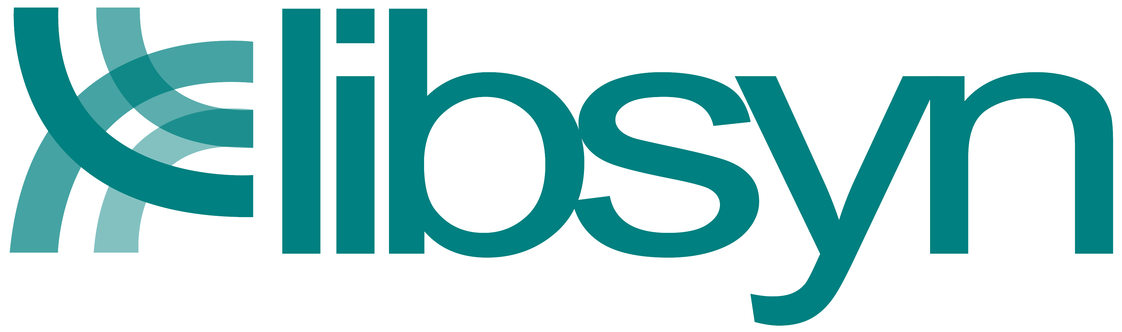 Unlocking Podcast Advertising, Audience Targeting & Video Insights: Hear from Libsyn Experts at Podcast Movement Evolutions 2025
