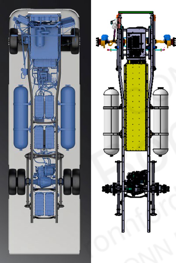 RONN Inc. Sets the Stage for Hydrogen Vehicle Manufacturing and Strategic Growth in 2025. Company Sharpens Focus on Patented Technology and Expands Engineering for Next Generation HFCEVs