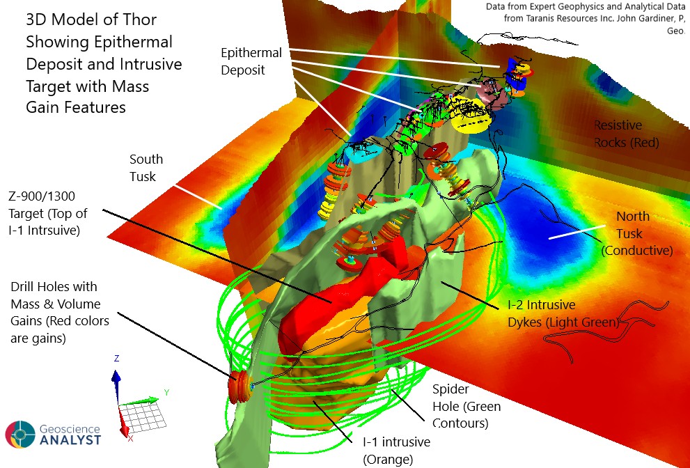 Taranis Quantifies Hydrothermal Alteration System at Thor to Improve Targeting for 2025 Deep Exploration Drilling