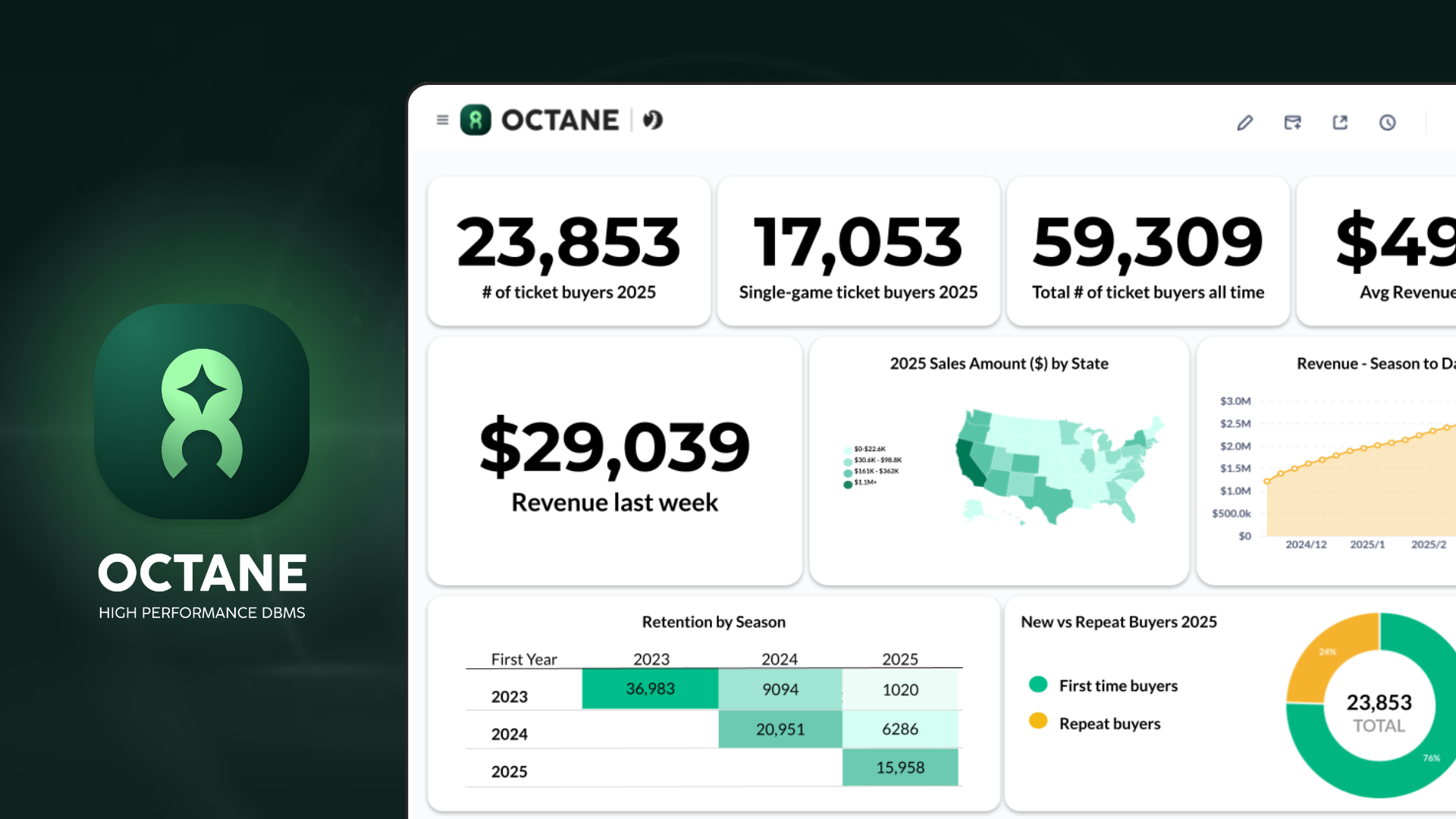 Tradable Bits Launches High-Performance Data Reporting Tool Octane for Live Event Organizations