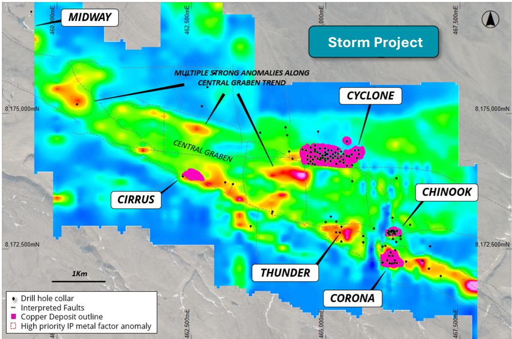 Aston Bay Announces New Large-Scale Copper Target Identified at the Storm Project, Nunavut, Canada