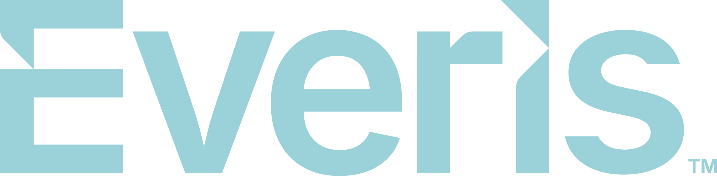 C2Dx Announces Rebrand to Everis Medical, Marking a New Era of Growth