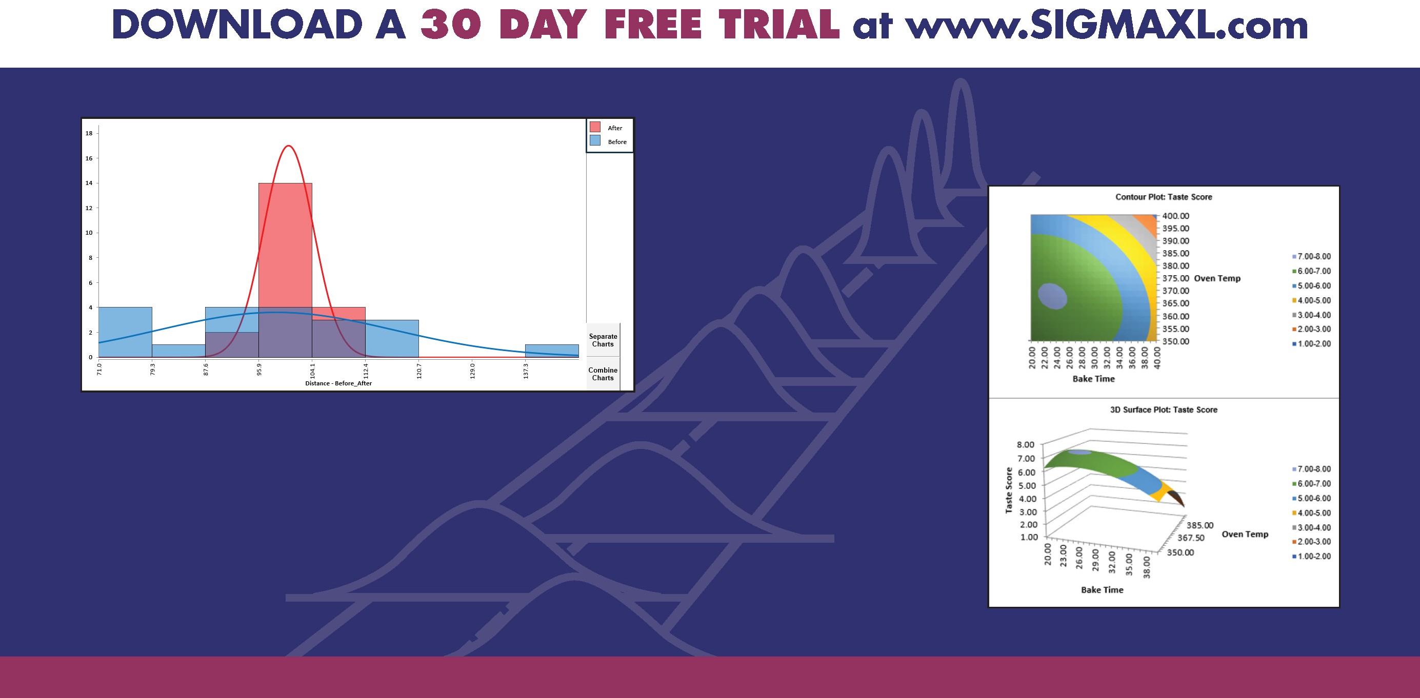 SigmaXL Inc. Announces Release of Version 11
