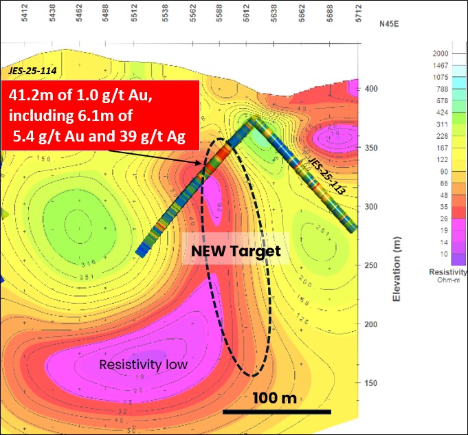 Tocvan Discovers Another Near Surface High-Grade Corridor at Gran Pilar Gold - Silver Project Drills 6.1 meters of 5.4 g/t Gold and 39 g/t Silver within 41.2 meters of 1.0 g/t Gold and 10 g/t Silver