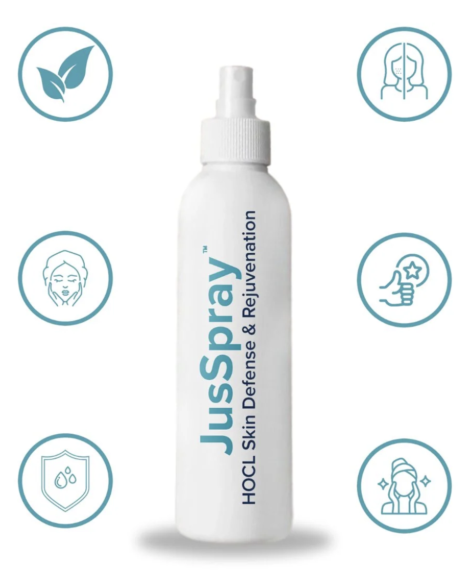 Full Alliance Group, Inc. (OTC:FAGI) Through its Joint Venture Companies FV Products International, LLC and Aquaox Pure Solutions, LLC Launches Jusspray(TM): Innovative Skin-Safe Sanitizing Mist 