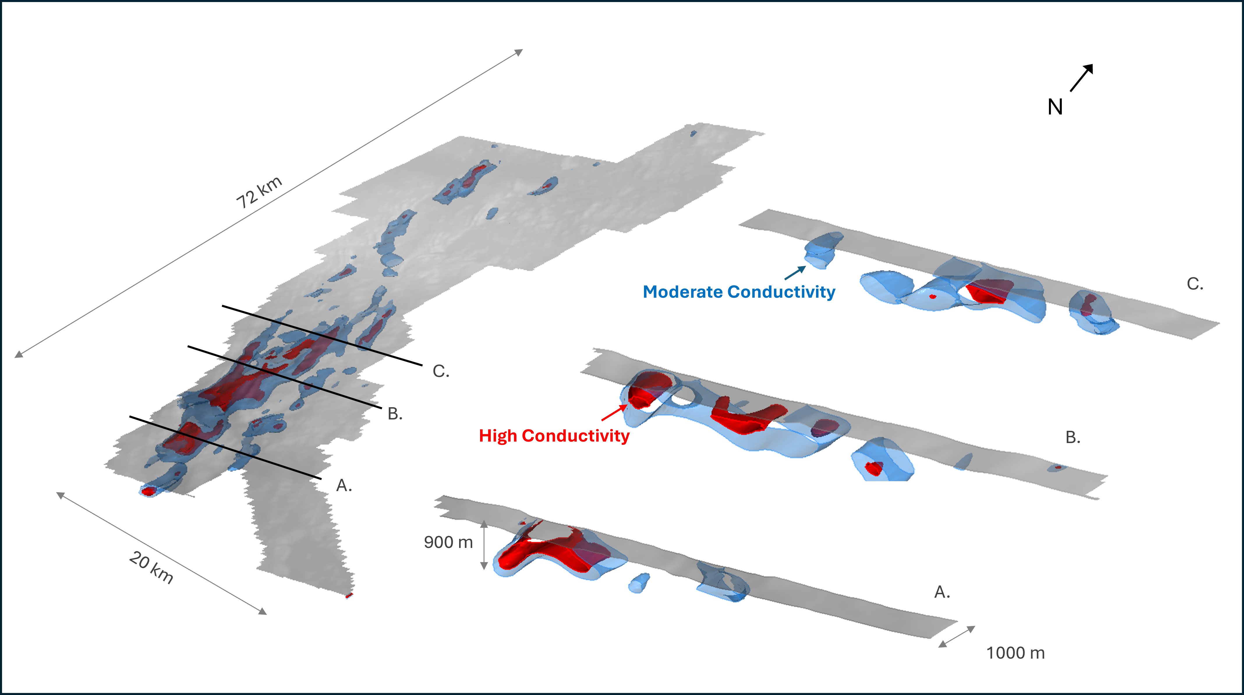Aston Bay Announces Large Stratigraphic Conductors Delineated by MobileMT and Additional Staking at the Epworth Project, Nunavut, Canada 