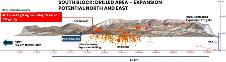 Tocvan Drills Broadest Silver Zone Ever at 100% Controlled Gran Pilar Drills 42.7 meters of 41 g/t Silver From Surface, Including 10.7 meters of 136 g/t (4.4 oz) Silver