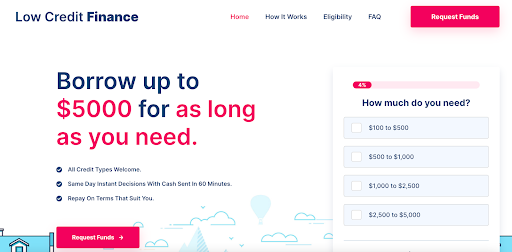 Bad Credit Personal Loans 2025 - Low Credit Finance Awarded Best Loan Option