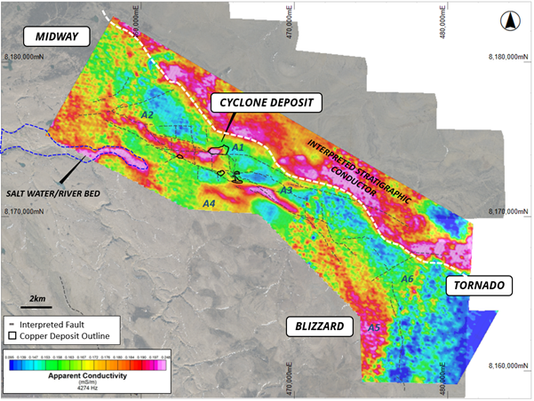 Aston Bay and American West Metals Announce Large-Scale Copper Potential Reaffirmed by New Drilling and Geophysics at the Storm Project, Nunavut, Canada 