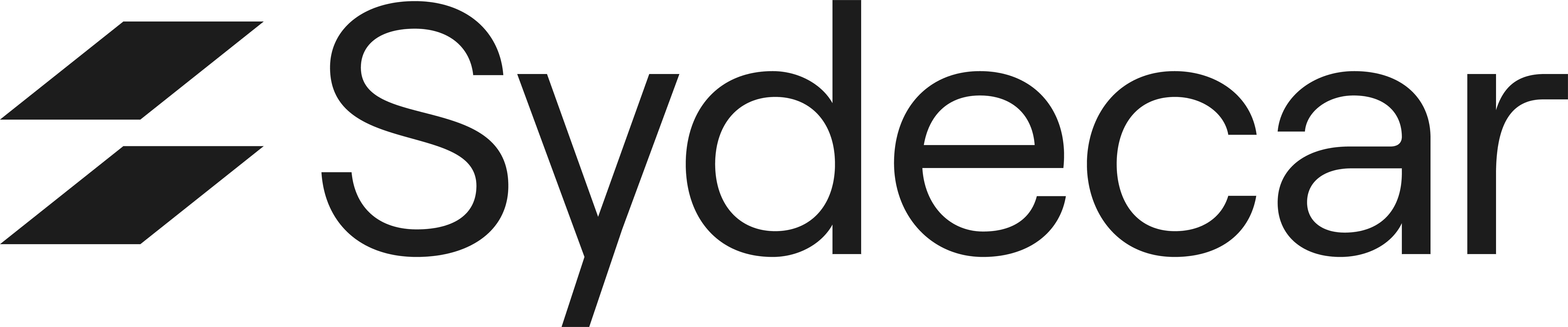 Sydecar Named to 2025 Inc. 5000 List of America's Fastest-Growing Private Companies