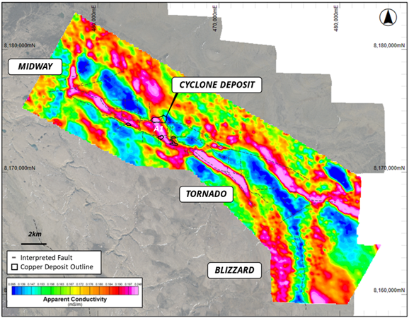 Aston Bay and American West Metals Announce Large-Scale Geophysical Targets Confirmed at the Storm Project, Nunavut, Canada