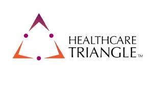Healthcare Triangle's Strategic Intent Rewarded with a 32% Share Gain Since September (NASDAQ:HCTI)