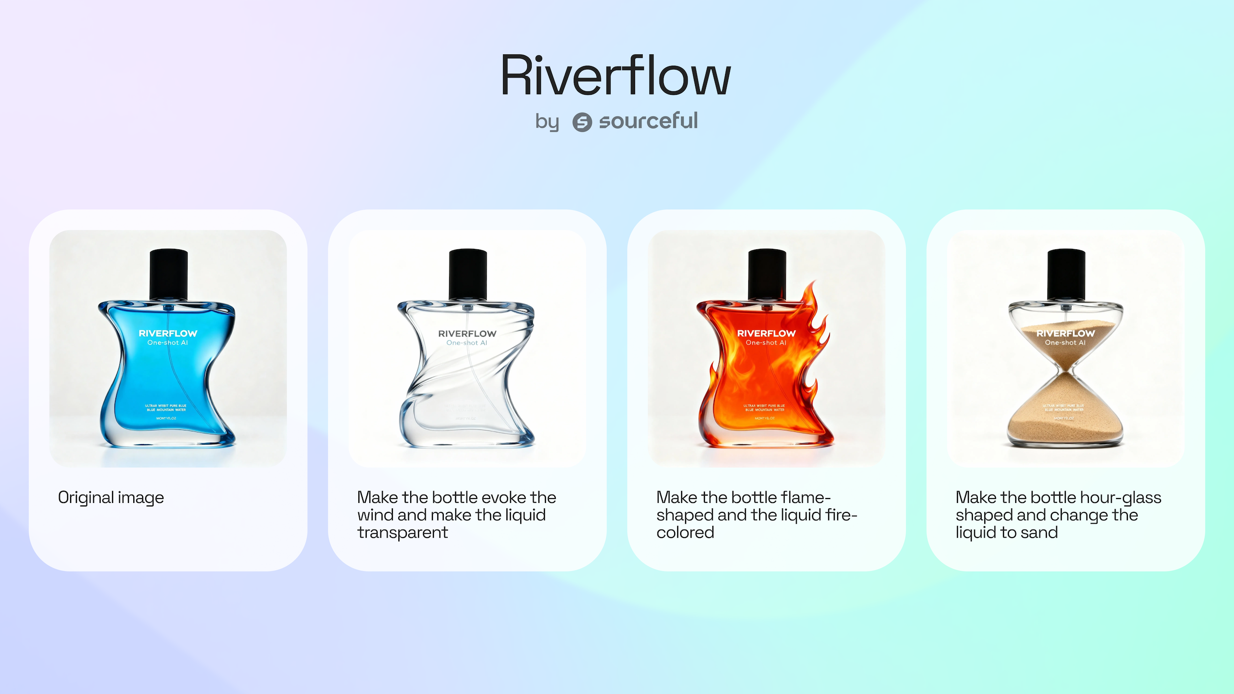 Sourceful's Riverflow Achieves State-Of-The-Art Performance, Topping Global Image-Editing Benchmark