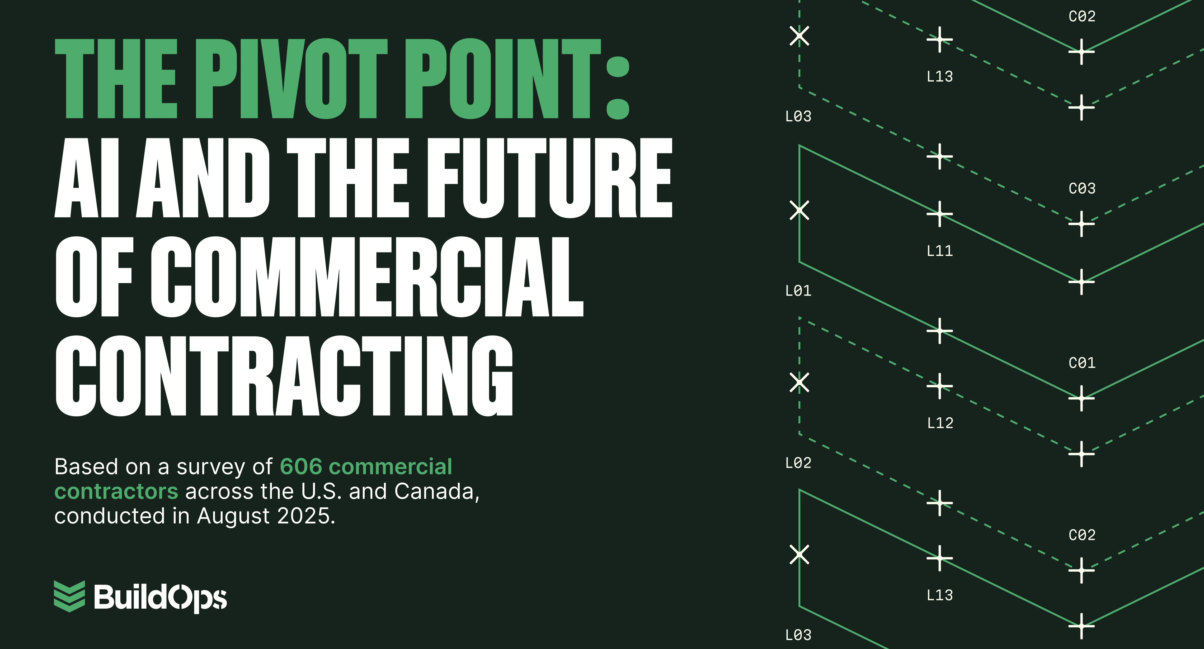 New BuildOps Report: Commercial Contractors Hit Breaking Point as 78% Turn to AI While Industry Splits Into Winners and Losers