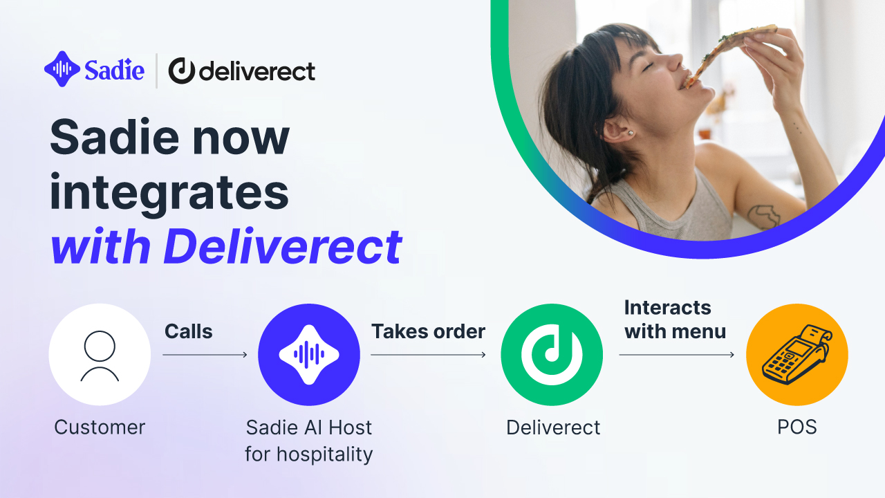 Sadie Integrates with Deliverect to Streamline Restaurant Operations and Capture Every Opportunity