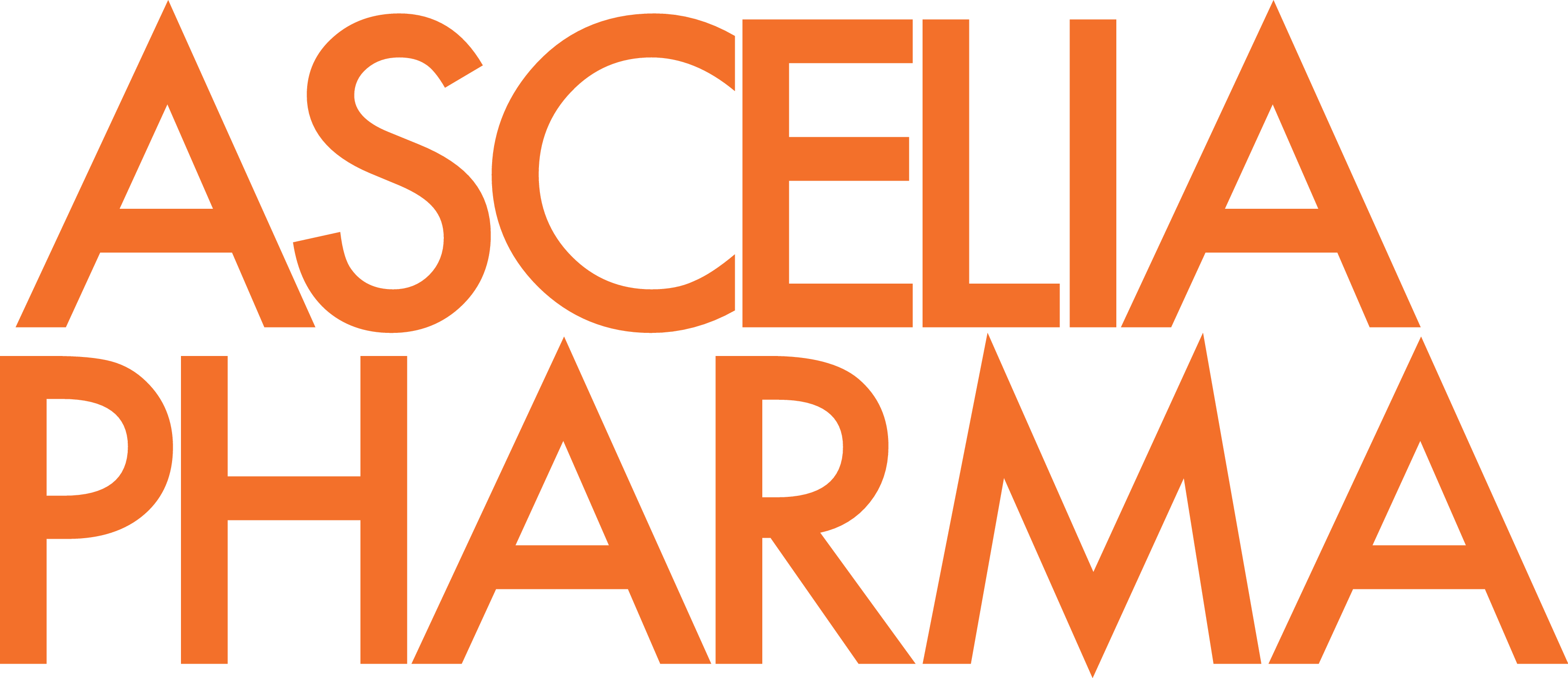 Change in Number of Shares and Votes in Ascelia Pharma AB
