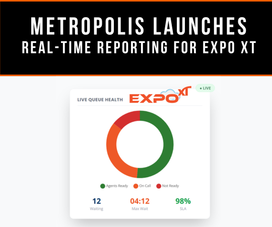 Metropolis Launches Real-Time Reporting for Expo XT Webex Contact Center