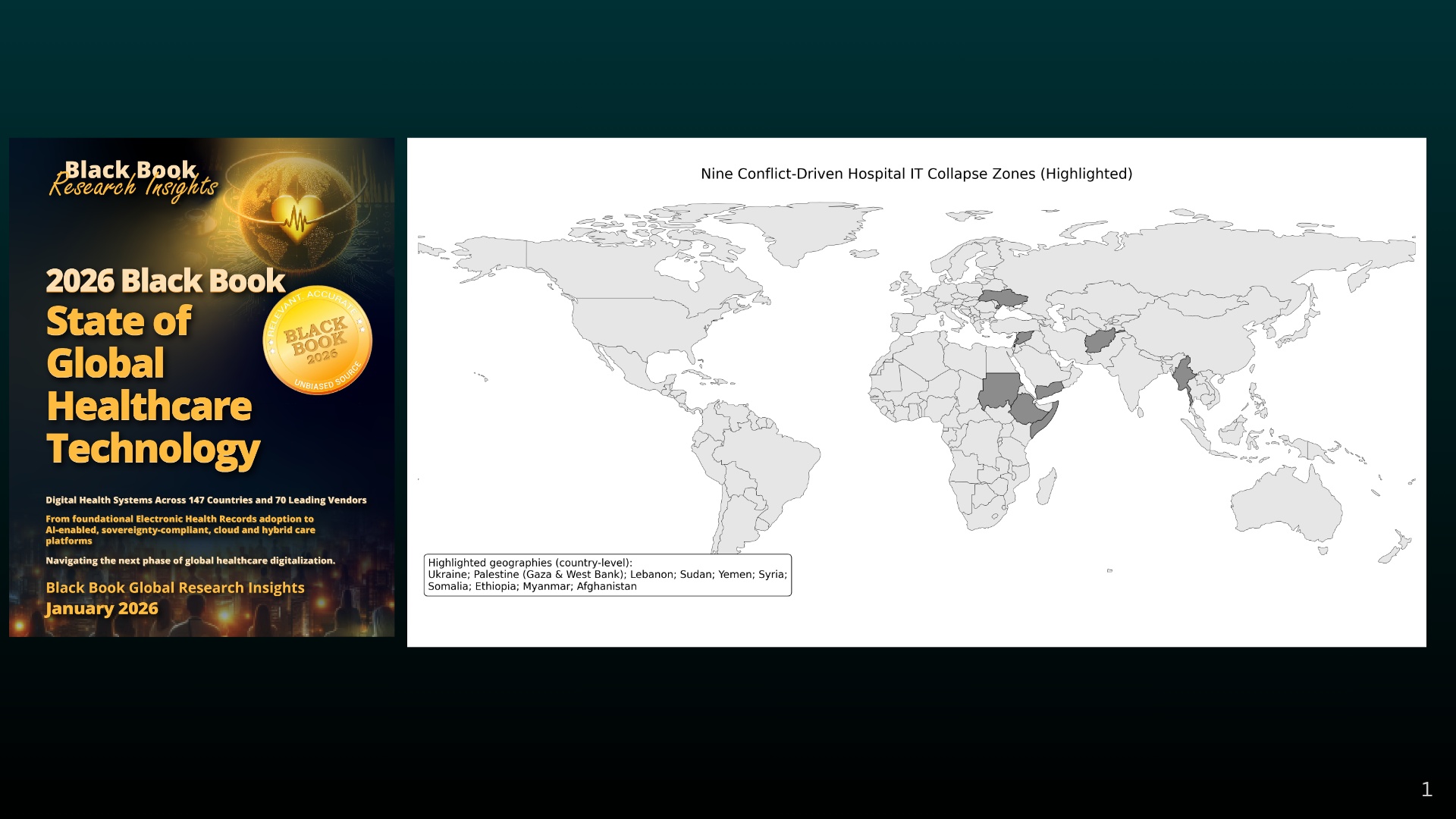Nine Conflict-Driven "Hospital It Collapse Zones" Identified; Global EMR Vendors Urged to Unite in a 2026 Health System Connectivity Compact