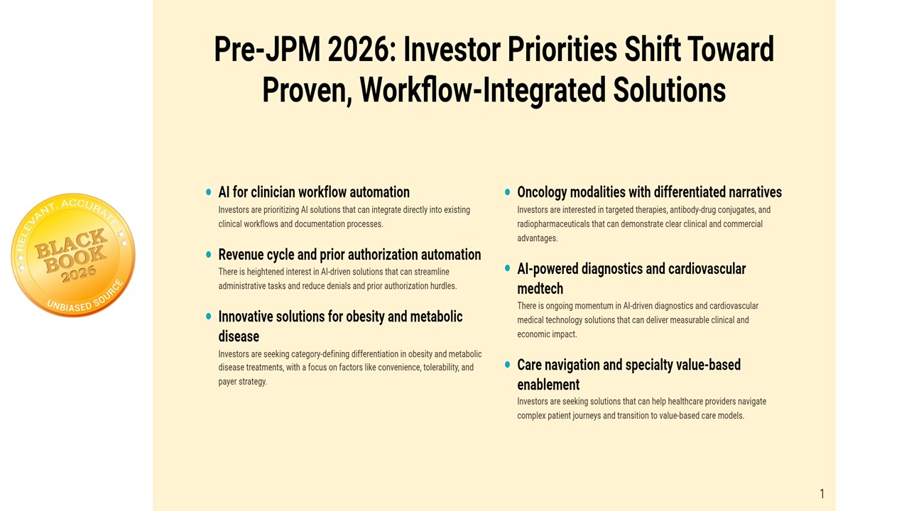 Pre-JPM Investor Pulse Signals 2026 Capital Rotation Toward "AI That Ships," Admin Cost Takeout, and Differentiated Metabolic Assets With Special-Situations Capital Back in Scope
