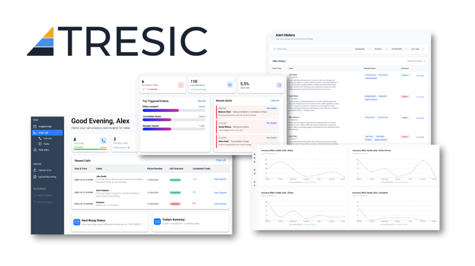 Tresic Launches Intelligence Cloud to Help CSPs and MSPs Turn UCaaS/CCaaS Into "Connectivity + Intelligence" - With 2X+ Revenue Potential