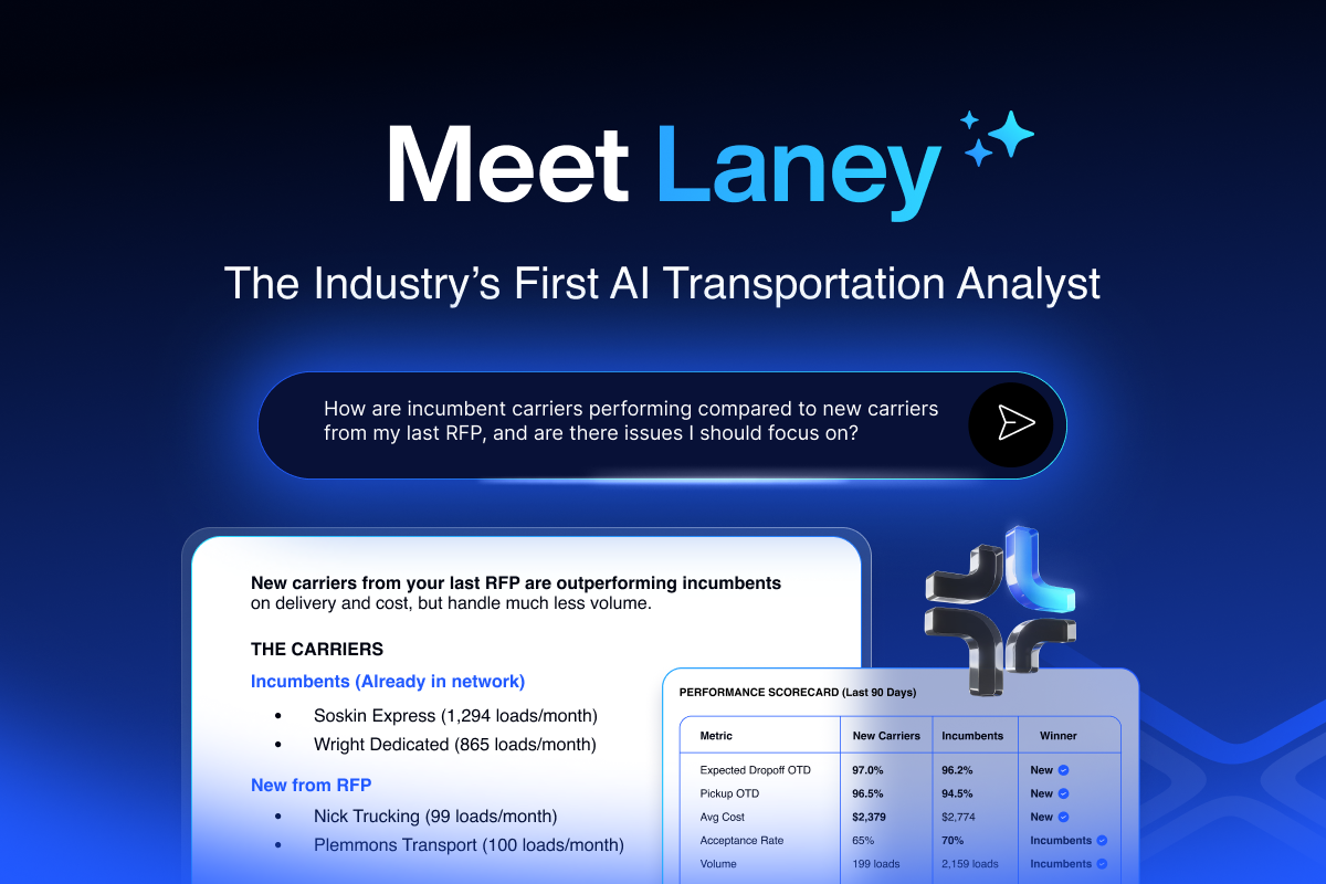GoodShip Launches Laney, the Industry's First AI Transportation Analyst