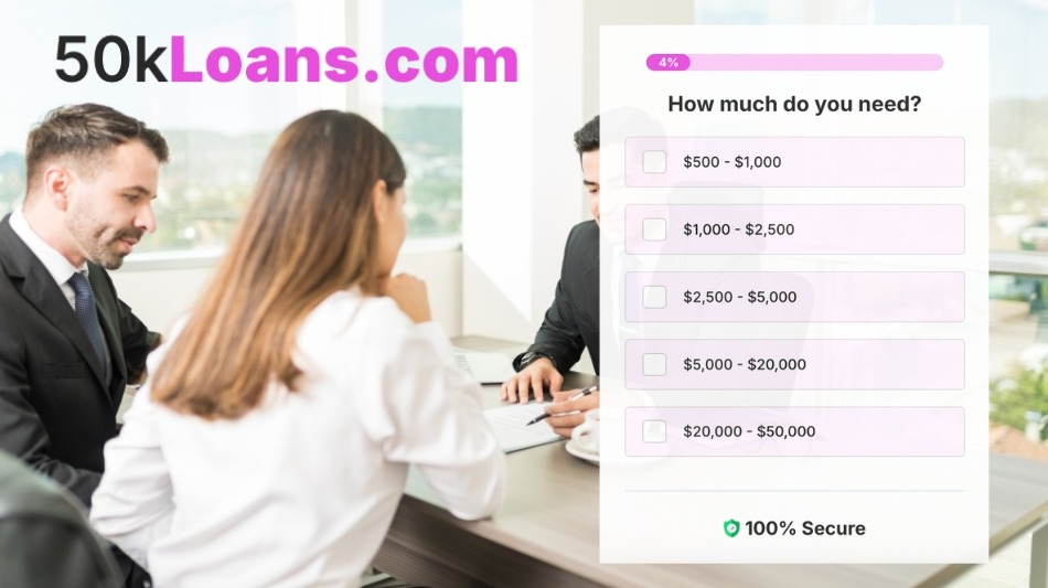 50kLoans Review (2026): What the Loan Matching Service Discloses and What Consumers Should Review First