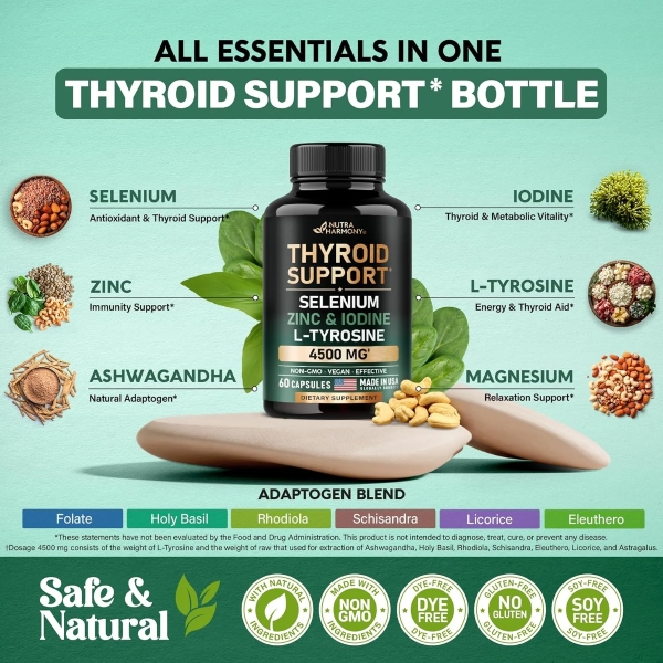 Best Thyroid Support Supplements in 2026. Consumer Guide and Analysis