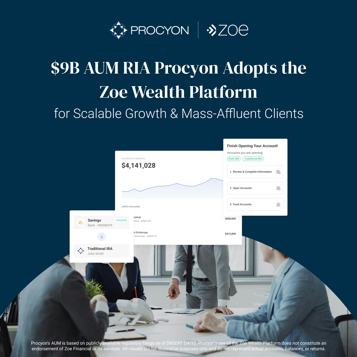 Procyon Adopts Zoe Financial's End-to-End Wealth Platform to Support Firm Growth and Mass-Affluent Clients