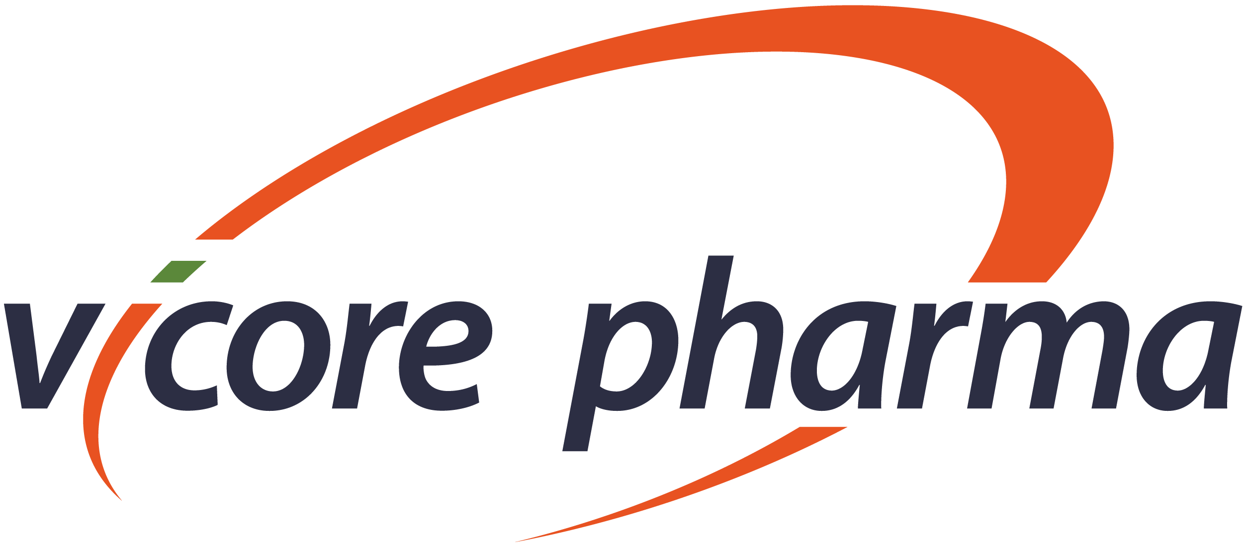 Vicore Pharma to Present at Upcoming Investor Conferences