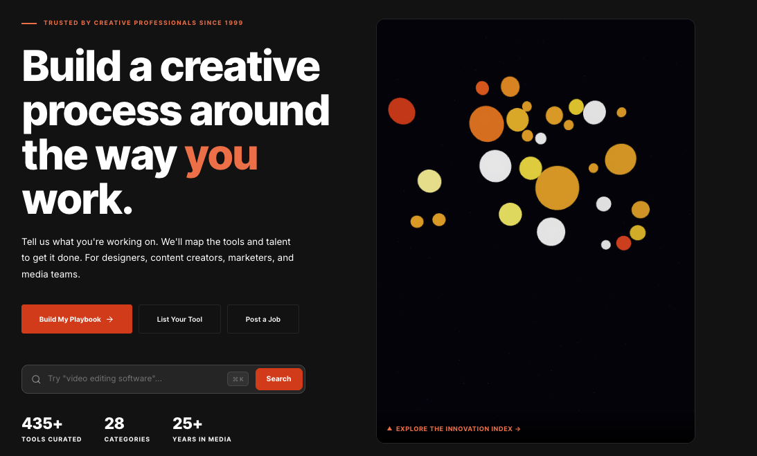 CognoGroup Relaunches Mediabistro with Intelligent Hiring Tools and Debuts Playbook, Mapping Where Technology Meets Creative Craft