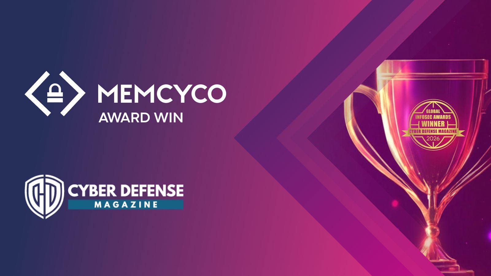 Memcyco Wins Gold in 2026 Global InfoSec Awards for Best Solution - Account Takeover Protection