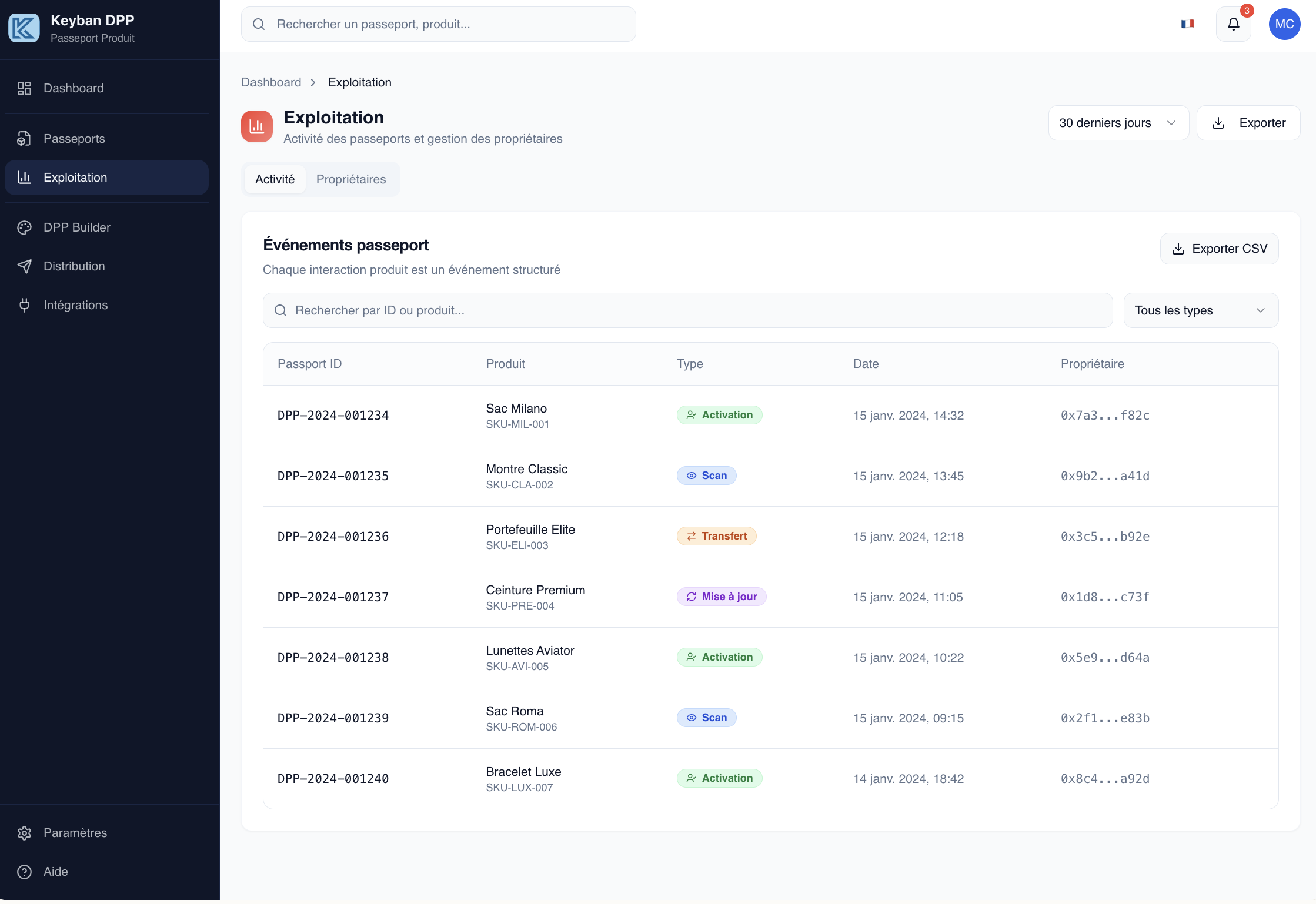 Keyban Raises Funding to Accelerate Its Infrastructure for Agentic Commerce
