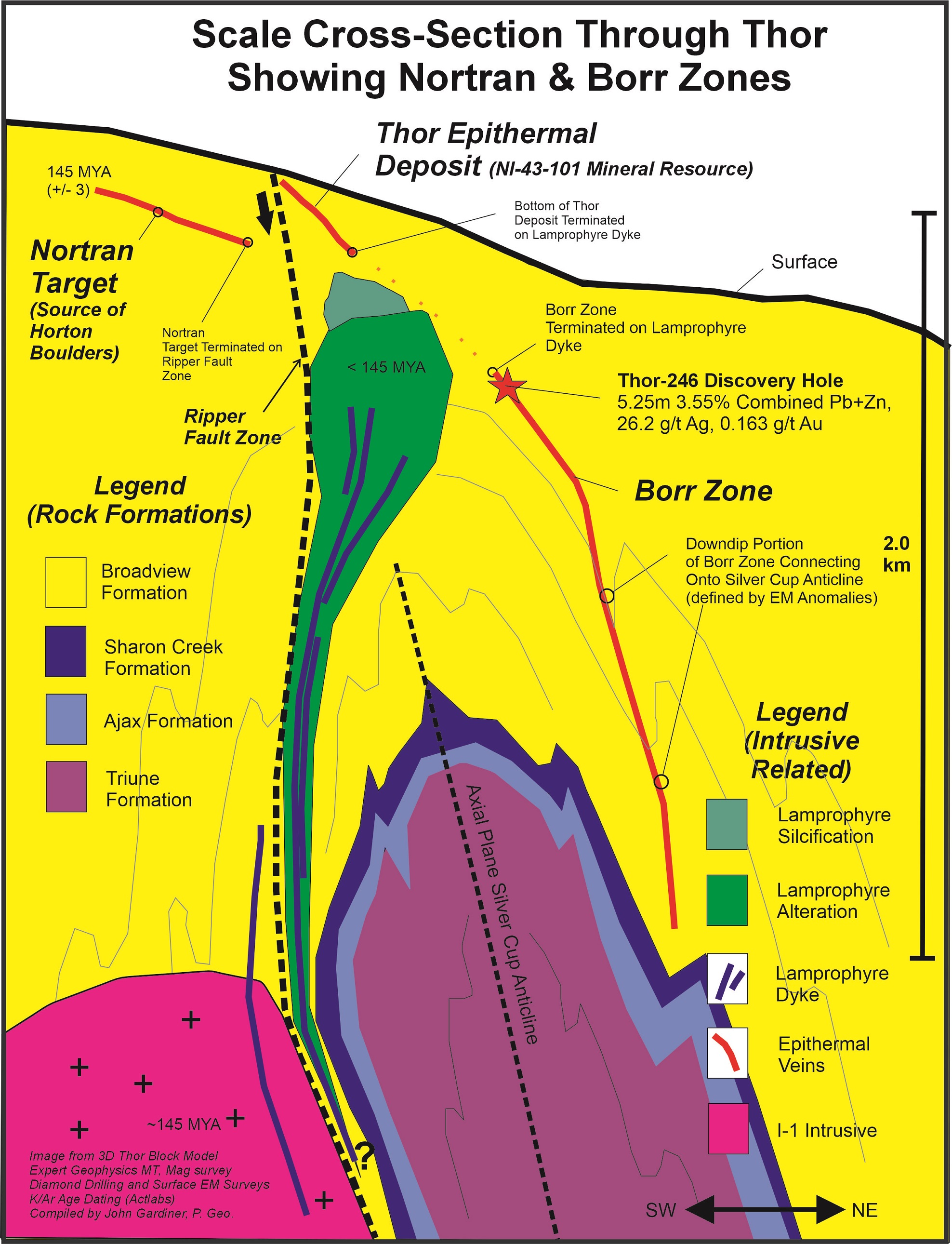 Deposit Modeling at Thor Shows that the Proven Thor Epithermal Deposit is Flanked on Both Sides by a Much Larger Deposit