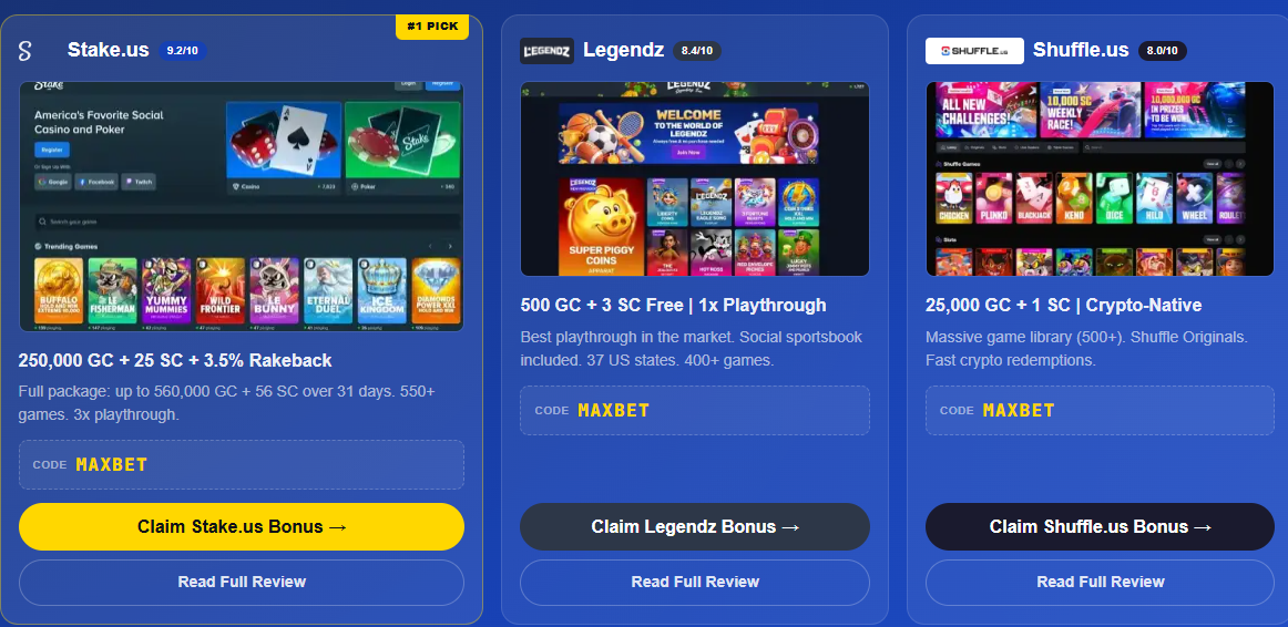 Stake.us Crowned #1 Sweepstakes Casino in the USA as Sweepstakesites.com Launches Nationwide Industry Review