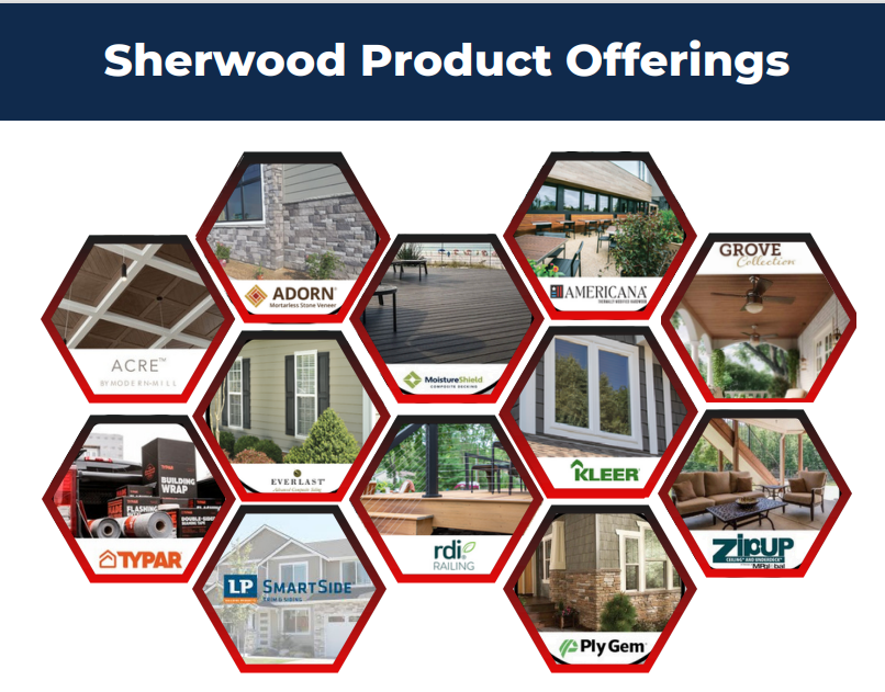 Sherwood Lumber Increasing Days of Service to Mid-Atlantic Region 