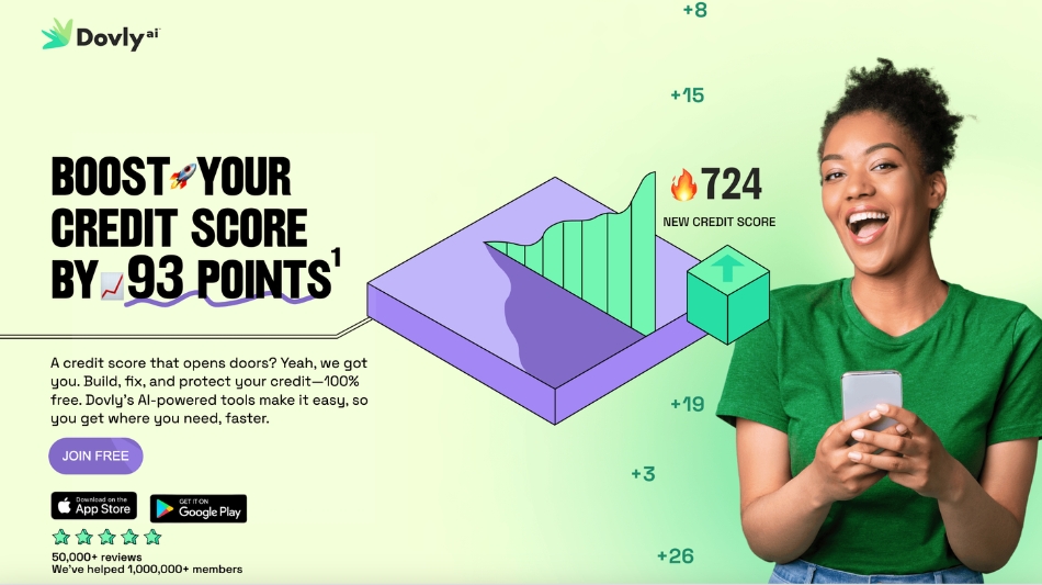 Dovly AI Review 2026: Can You Really Build or Fix Your Credit Score With AI? (Find Out!)