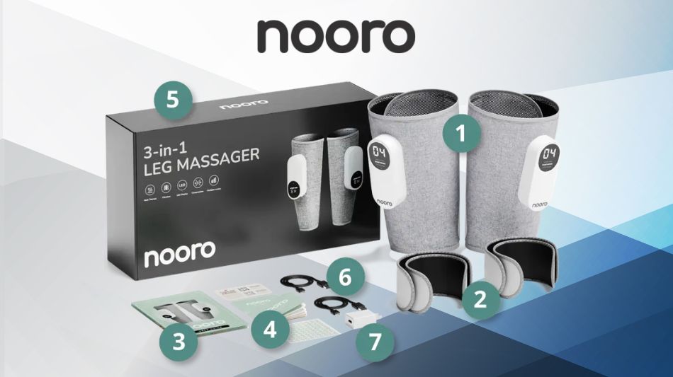 Nooro Leg Massager Reviewed: Don't Buy Nooro 3-in-1 Swollen Leg Massaging Device Before Reading This Report First!