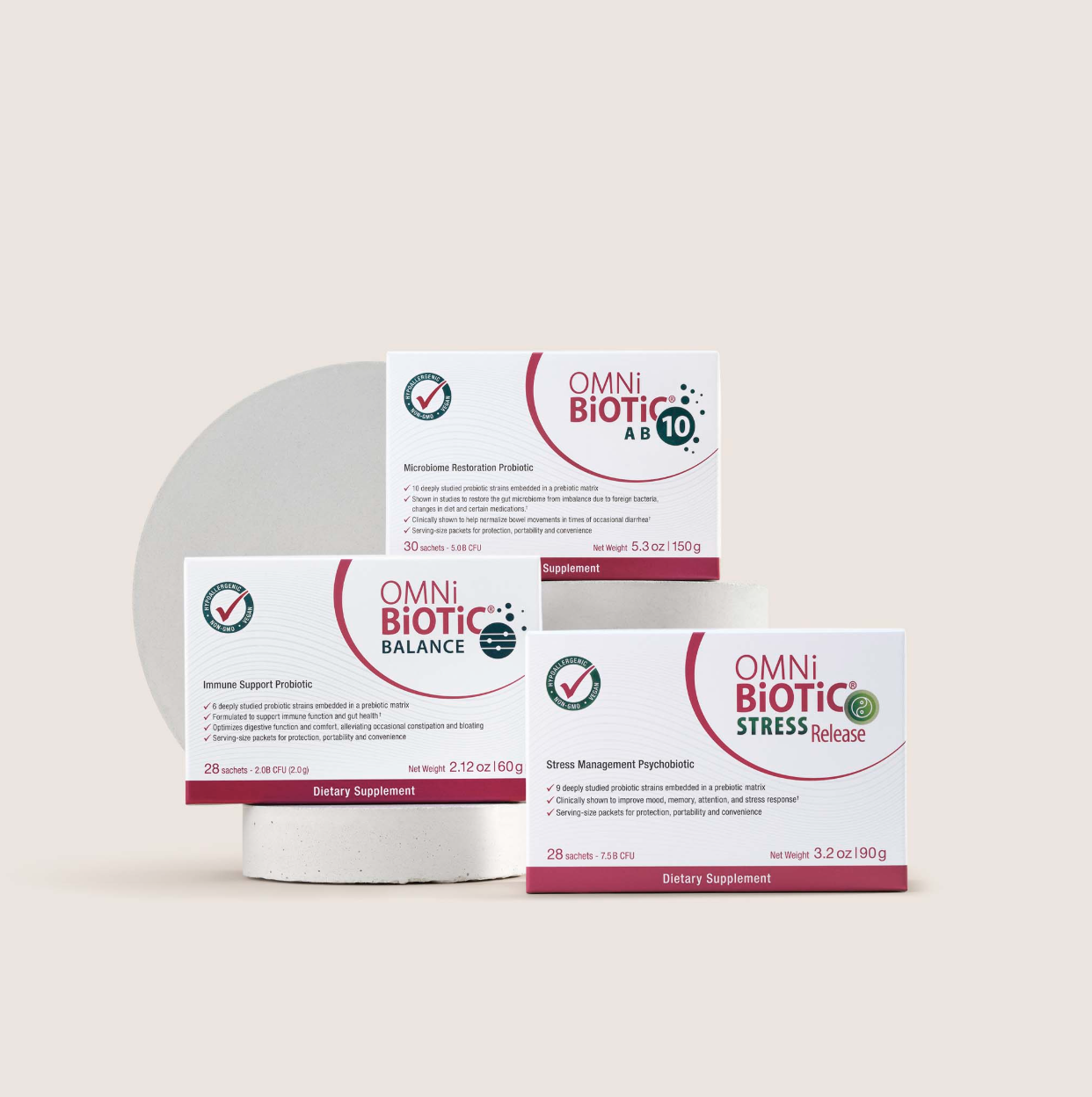 Omni-Biotic Ranked #1 Probiotic Brand in Europe, Reflecting Strong Consumer Trust and Scientific Foundation