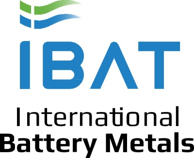 International Battery Metals LTD. to Present at The Sidoti Micro Cap Conference