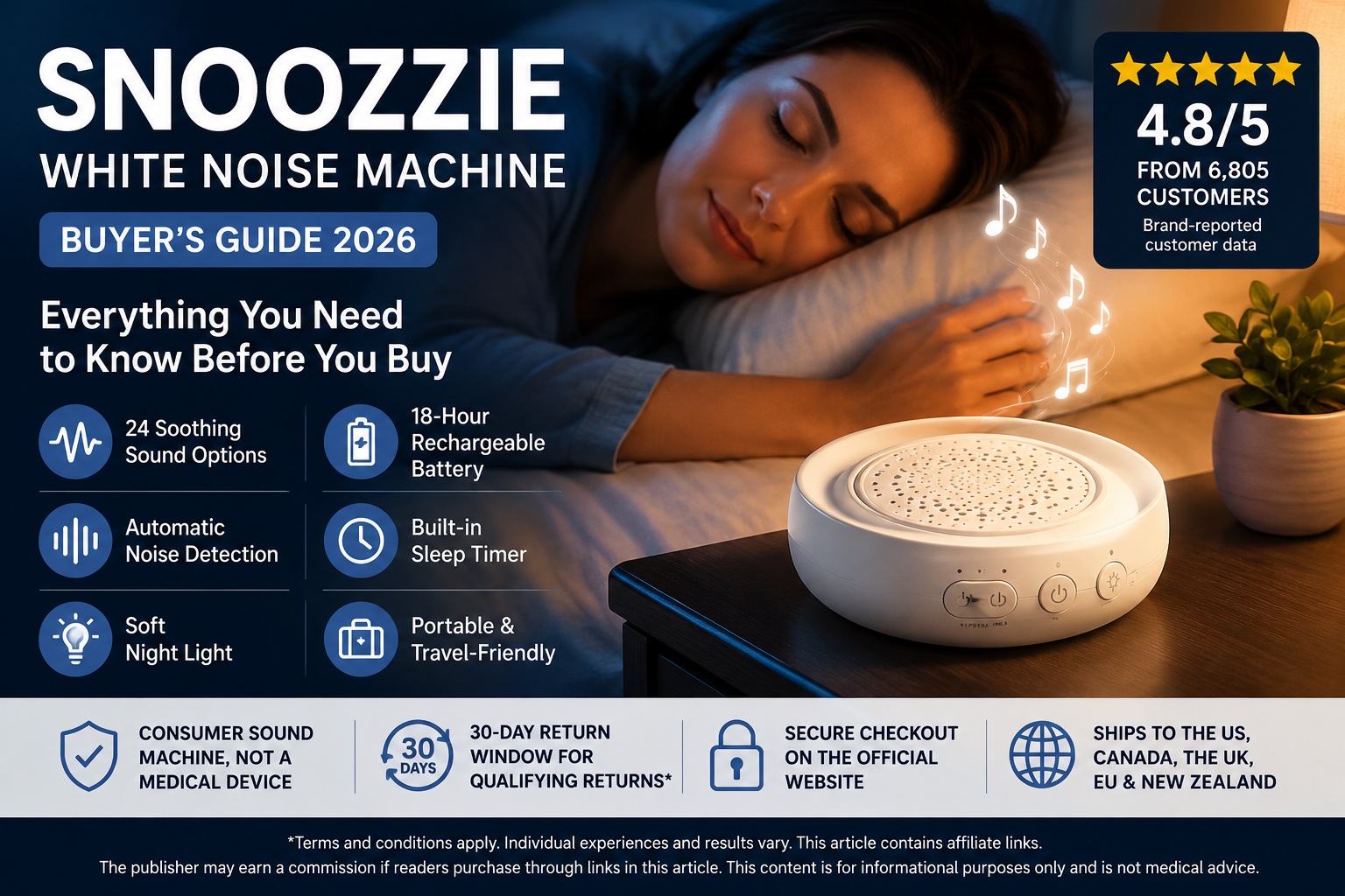 Snoozzie Reviewed: Don't Buy Your White Noise Machine Before Reading This Latest Snoozie Sleep Report First!