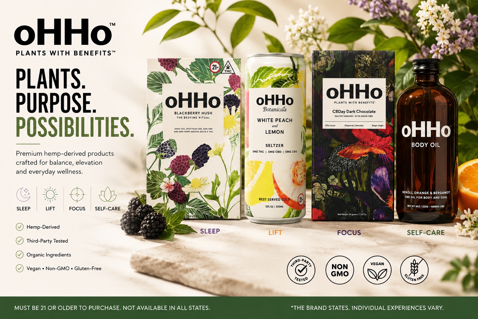 oHHo Botanicals THC Seltzer Reviewed: Truth Behind Refreshing THC Seltzers for a "Perfect Buzz" To Know Before Buying!