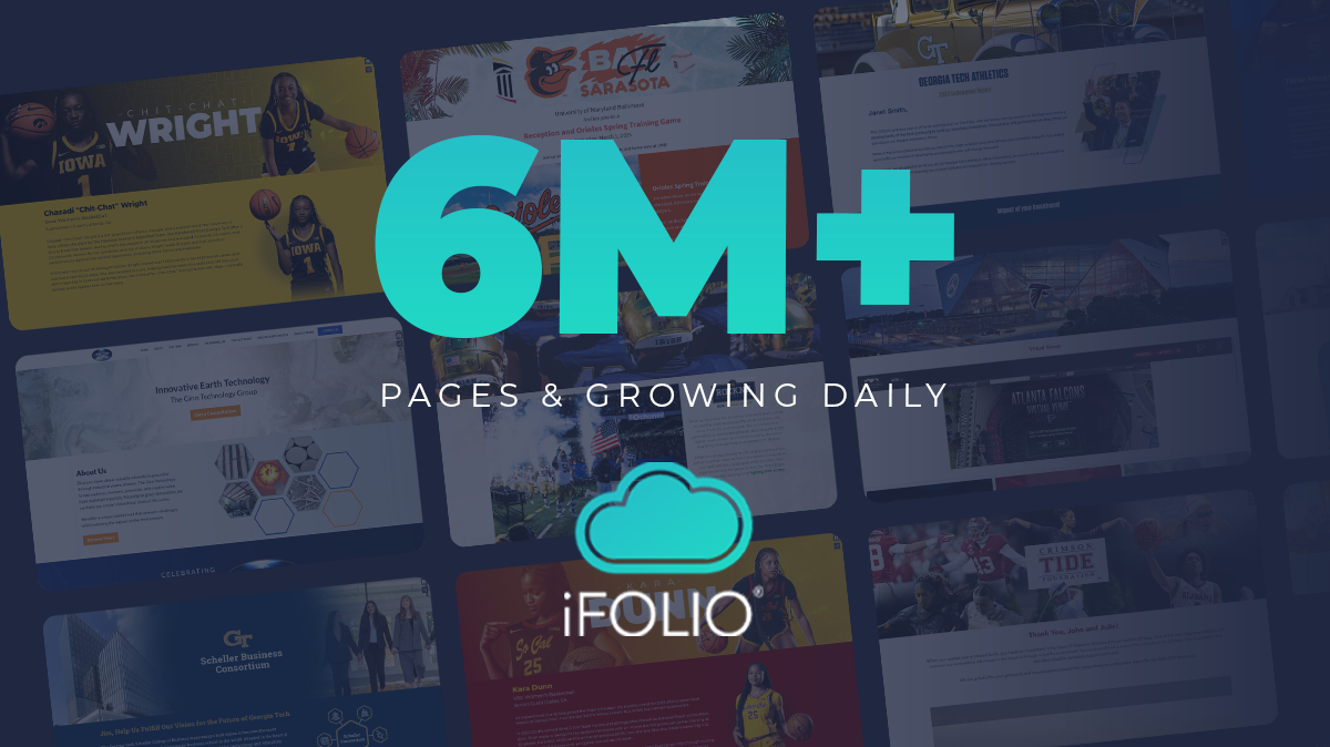 iFOLIO Platform Surges 71% Year-Over-Year to over 6 Million Pages and Sites as Organizations Accelerate Shift to AI-Driven Digital Infrastructure