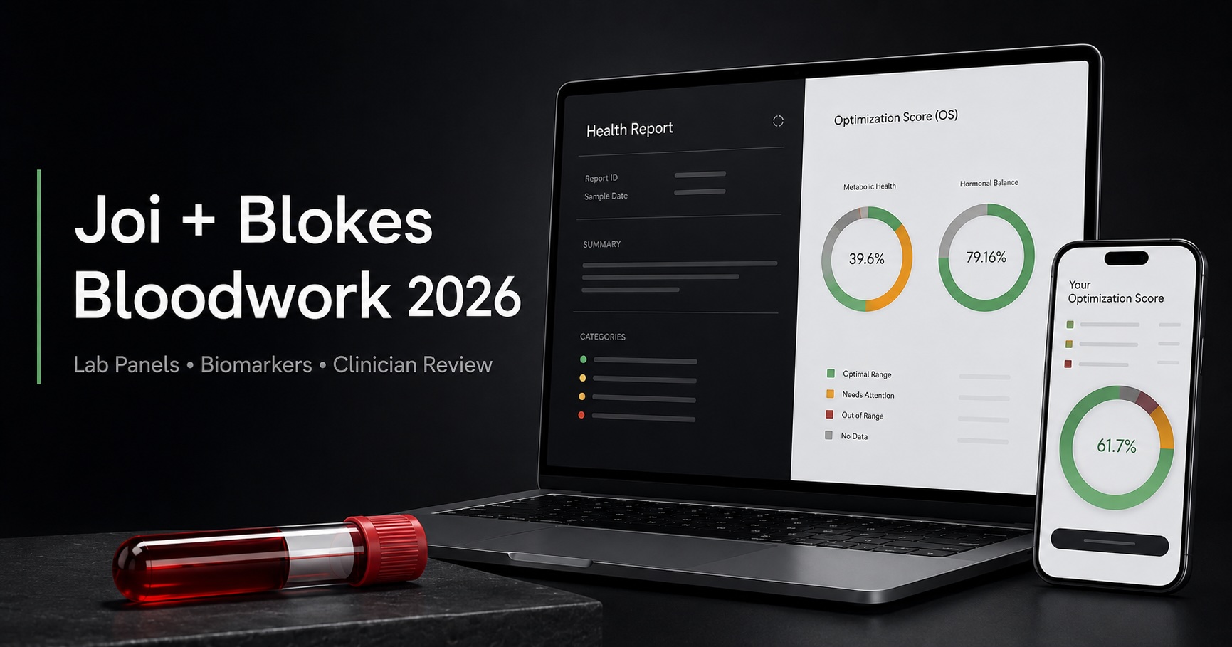 Joi + Blokes Bloodwork 2026: Hormone Panels Starting at $53, Up to 110 Biomarkers, and a Clinician Review Included - Here Is What the Process Actually Looks Like